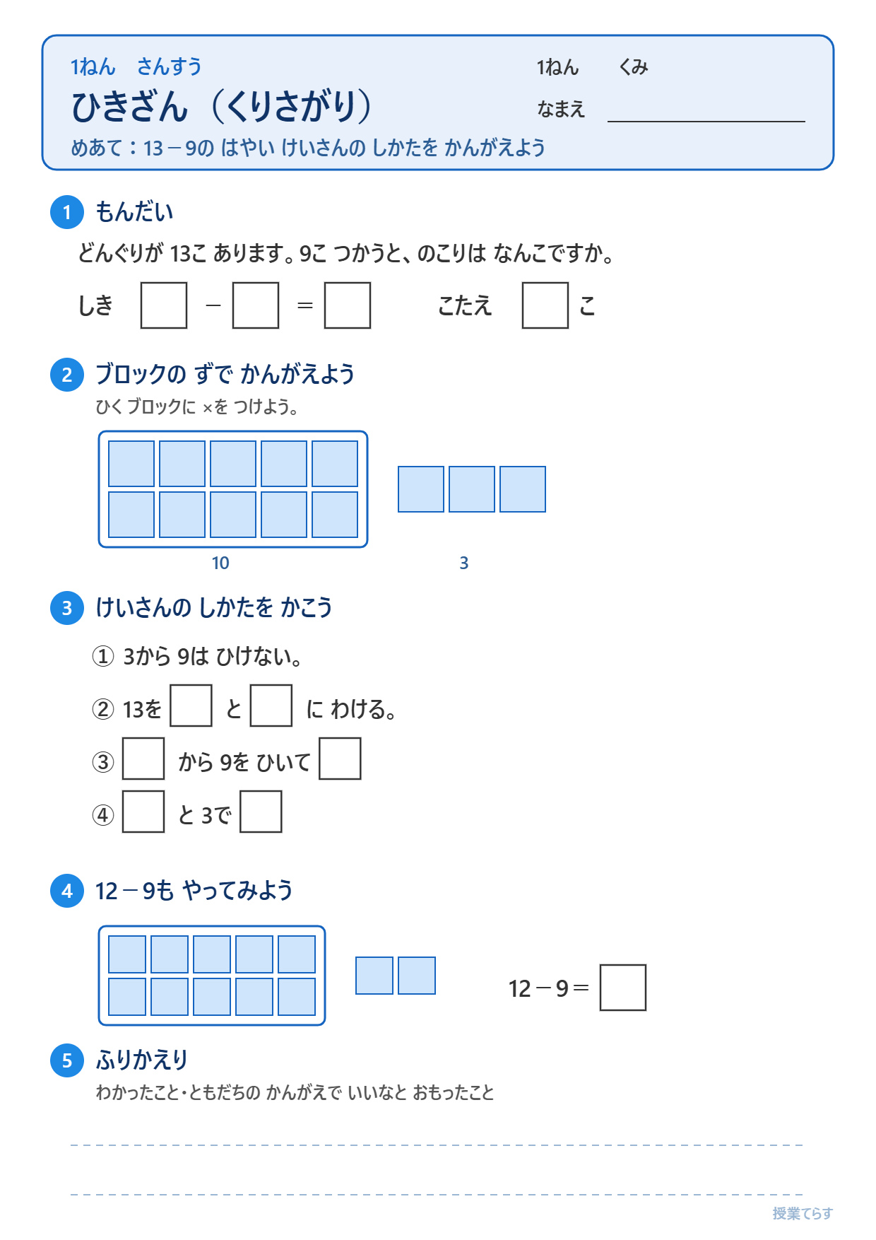 1年ひきざん(くり下がり)13−9のワークシート。問題と式、ブロックの図、計算の仕方の穴うめ、12−9の練習、ふり返りの欄がある